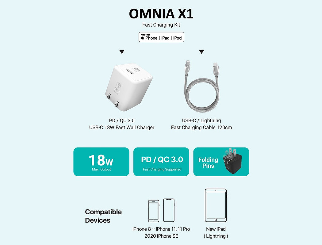 OMNIA X，快速充电，插头，充电器，