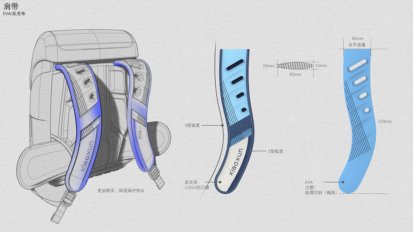 industrial design，a bag，