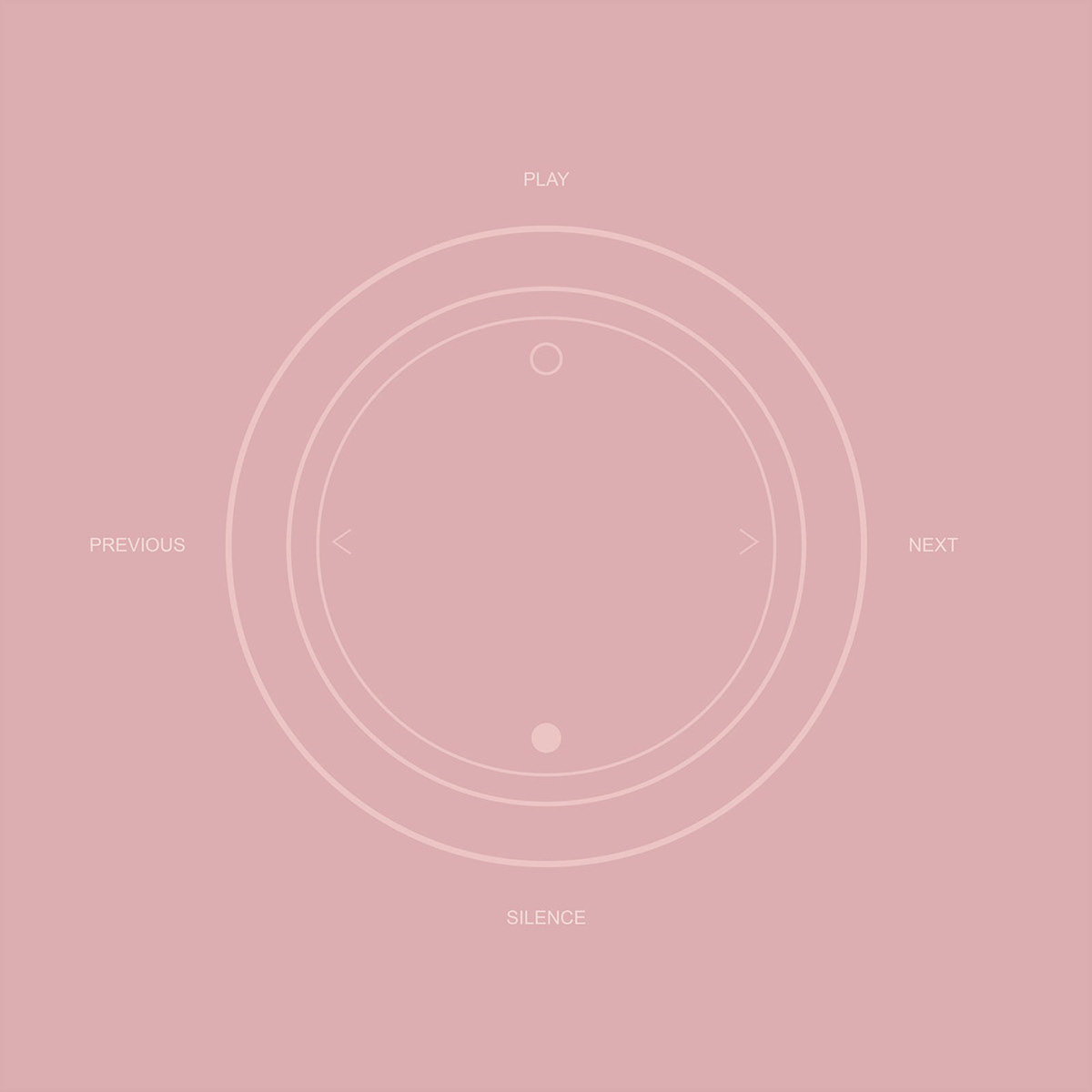 BEOSOUND ESSENCE，Remote control，User experience，