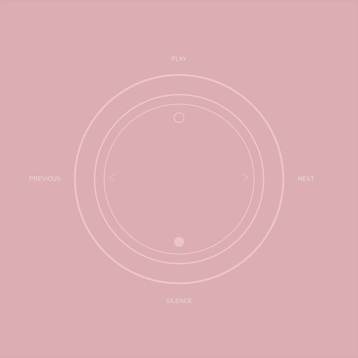 BEOSOUND ESSENCE，Remote control，User experience，