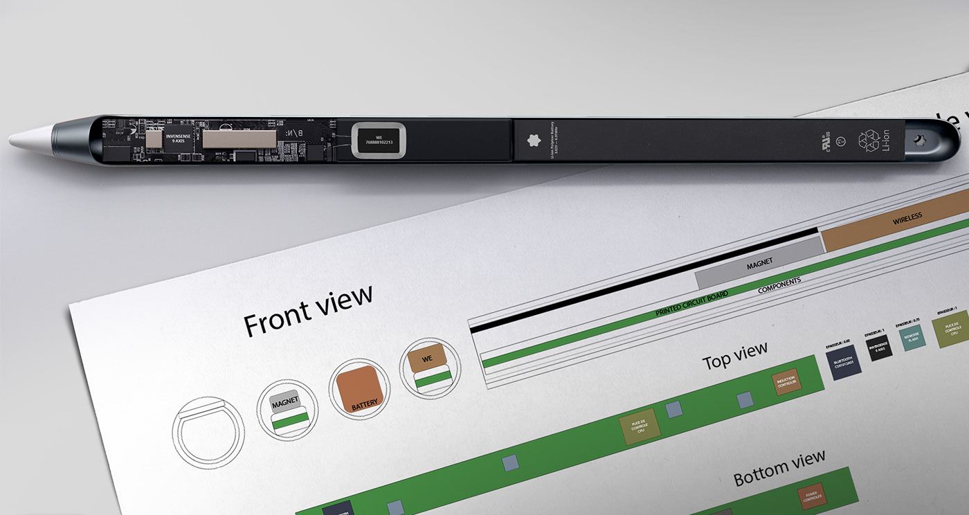 Stylus ，Montblanc，conceptual design，