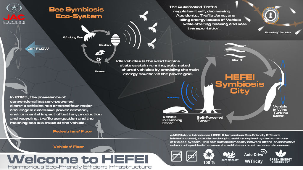 bmw，automobile，Los Angeles，challenge round，