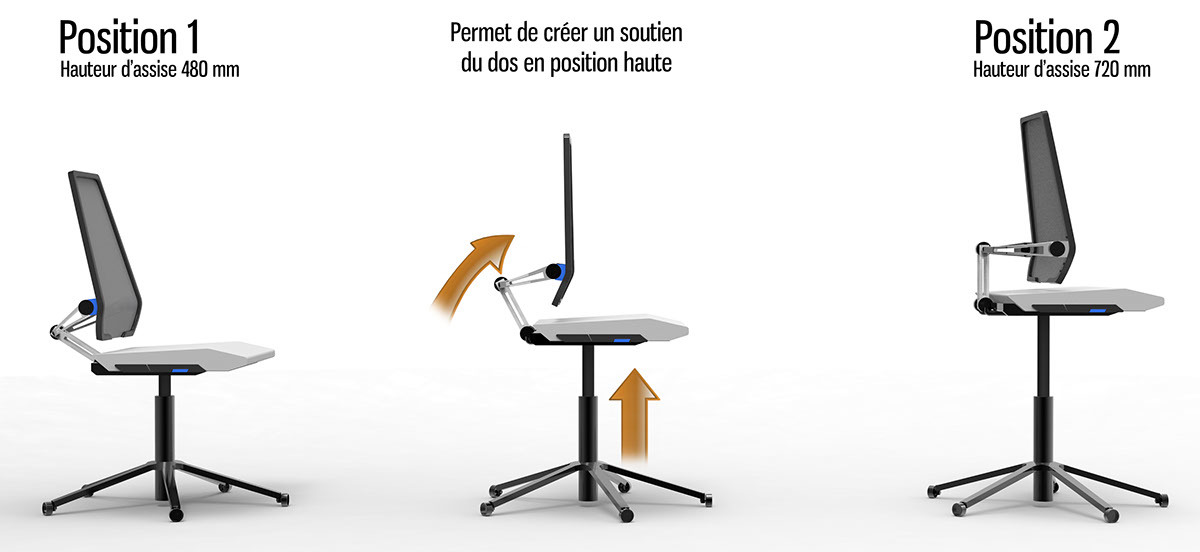 Tables and chairs，Design，originality，to work in an office，furniture，