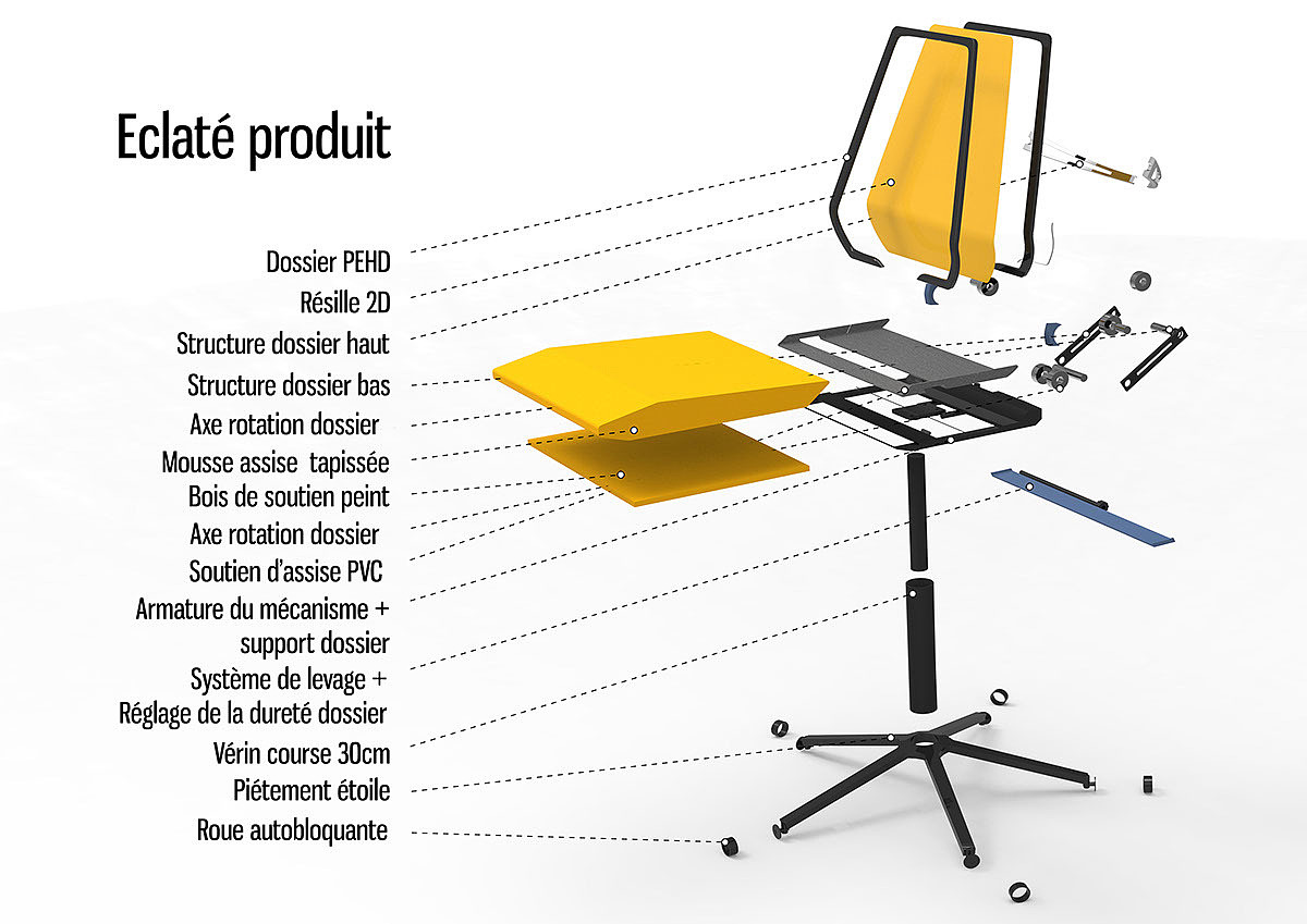 Tables and chairs，Design，originality，to work in an office，furniture，