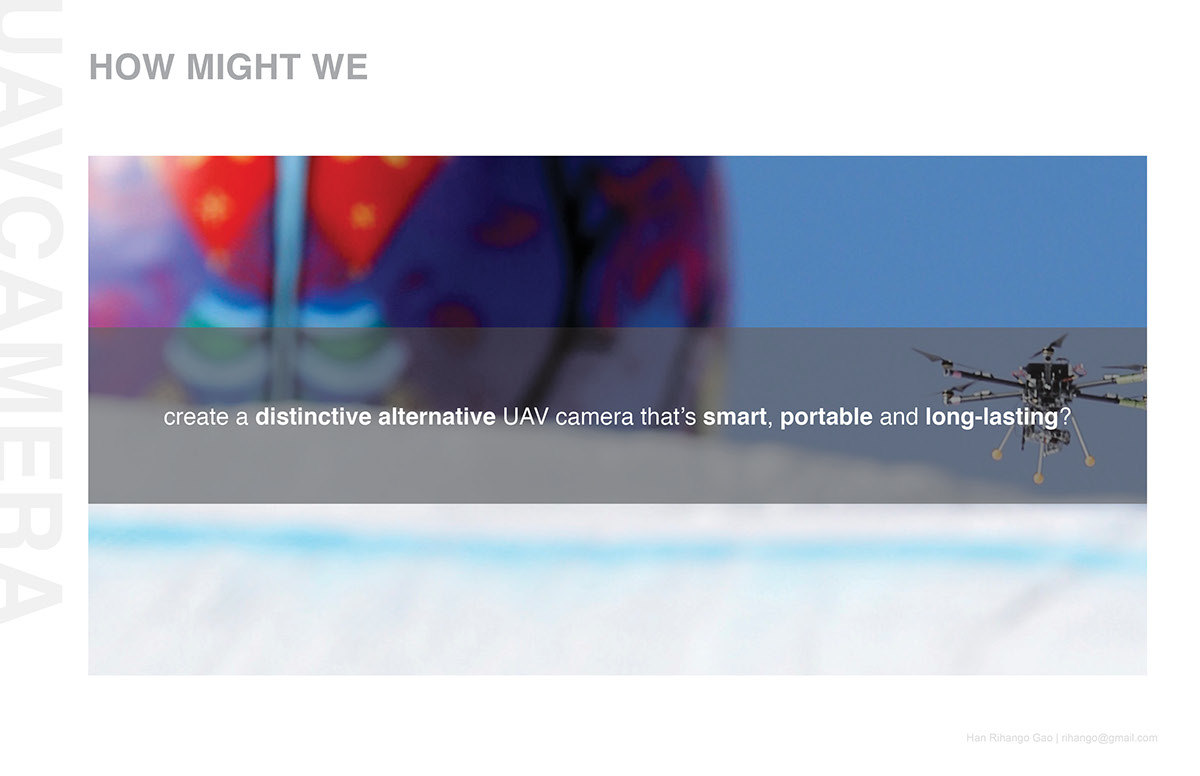 science and technology，convenient，intelligence，Photography，industrial design，product design，