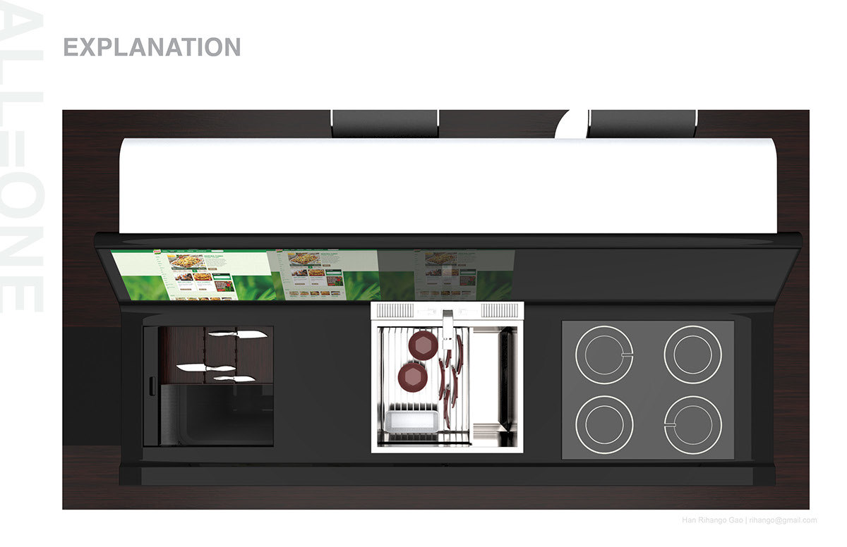 Interior design，product design，industrial design，furniture design ，cupboard，