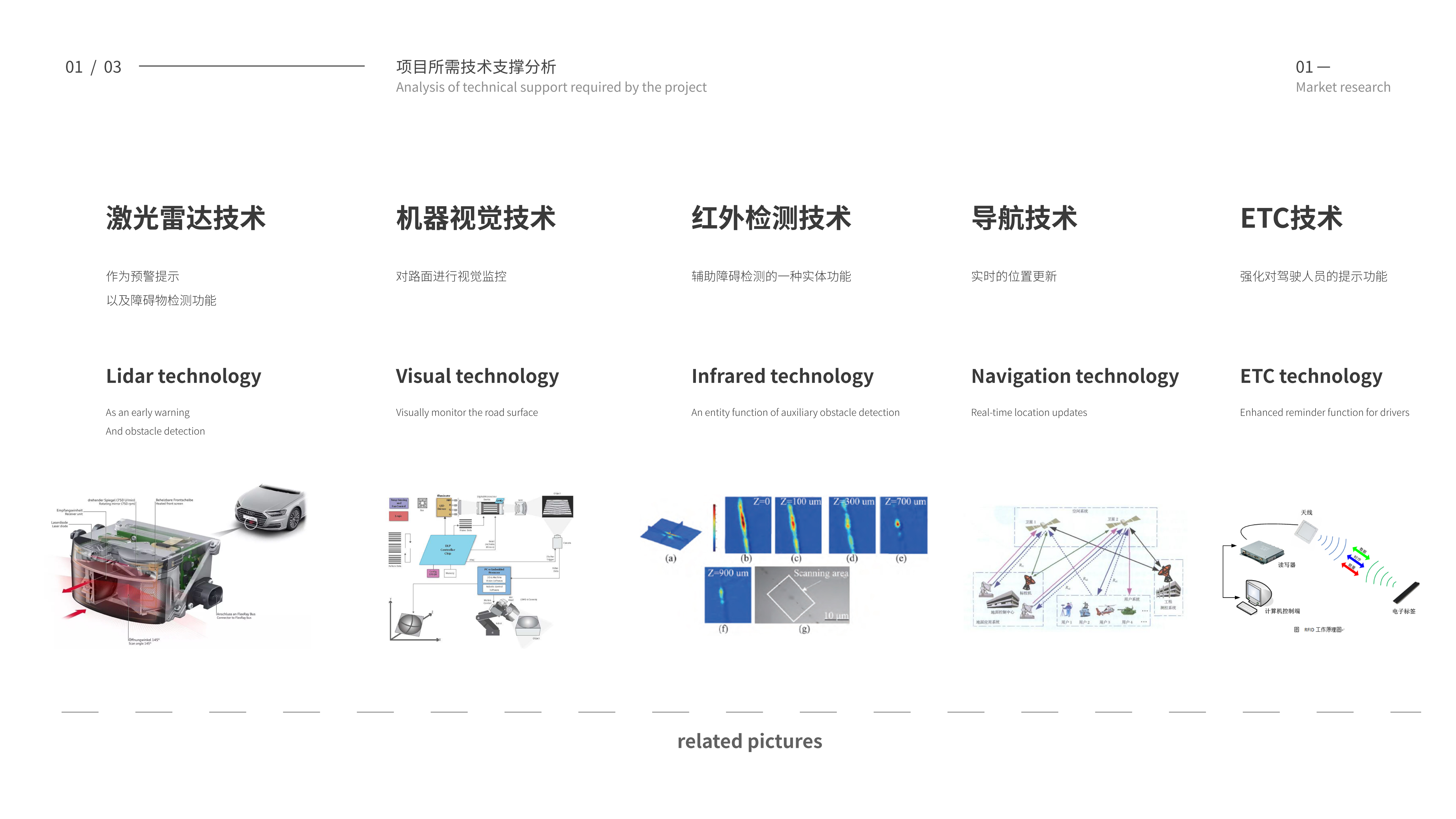 expressway，security，Pavement Inspection，industrial design，obstacle，5G，conceptual design，