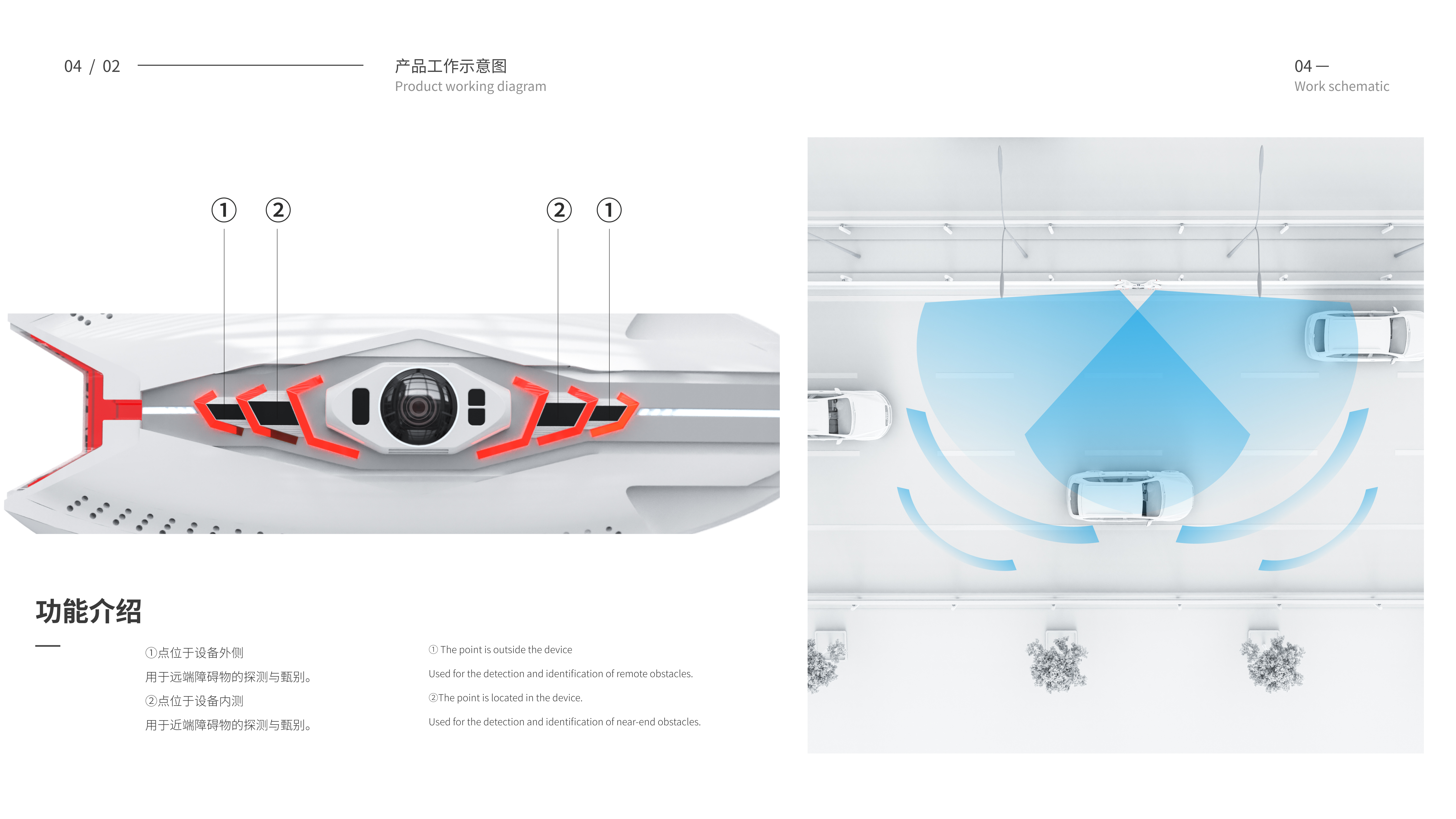 expressway，security，Pavement Inspection，industrial design，obstacle，5G，conceptual design，
