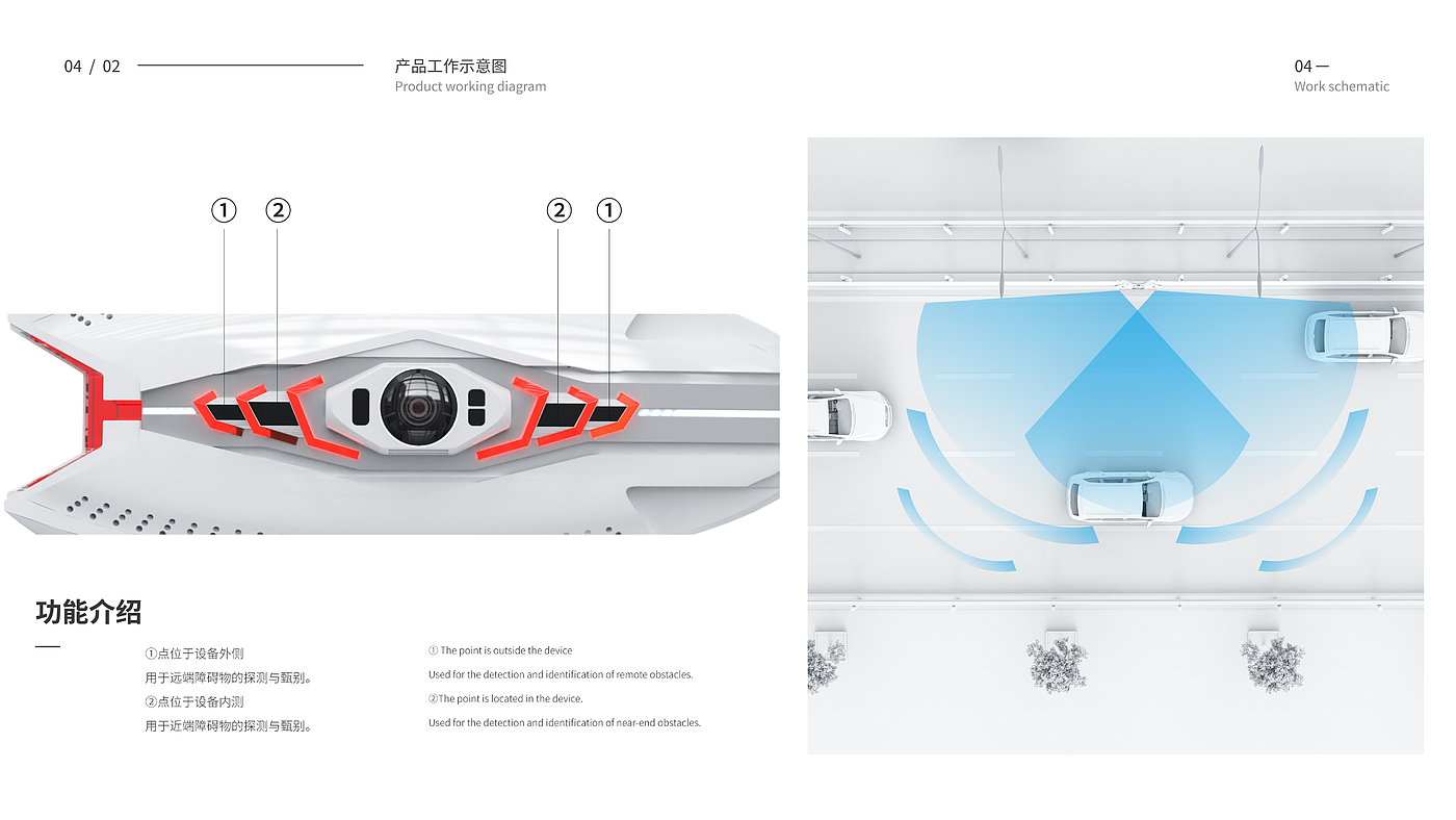 高速公路，安全，路面检测，工业设计，障碍物，5G，概念设计，