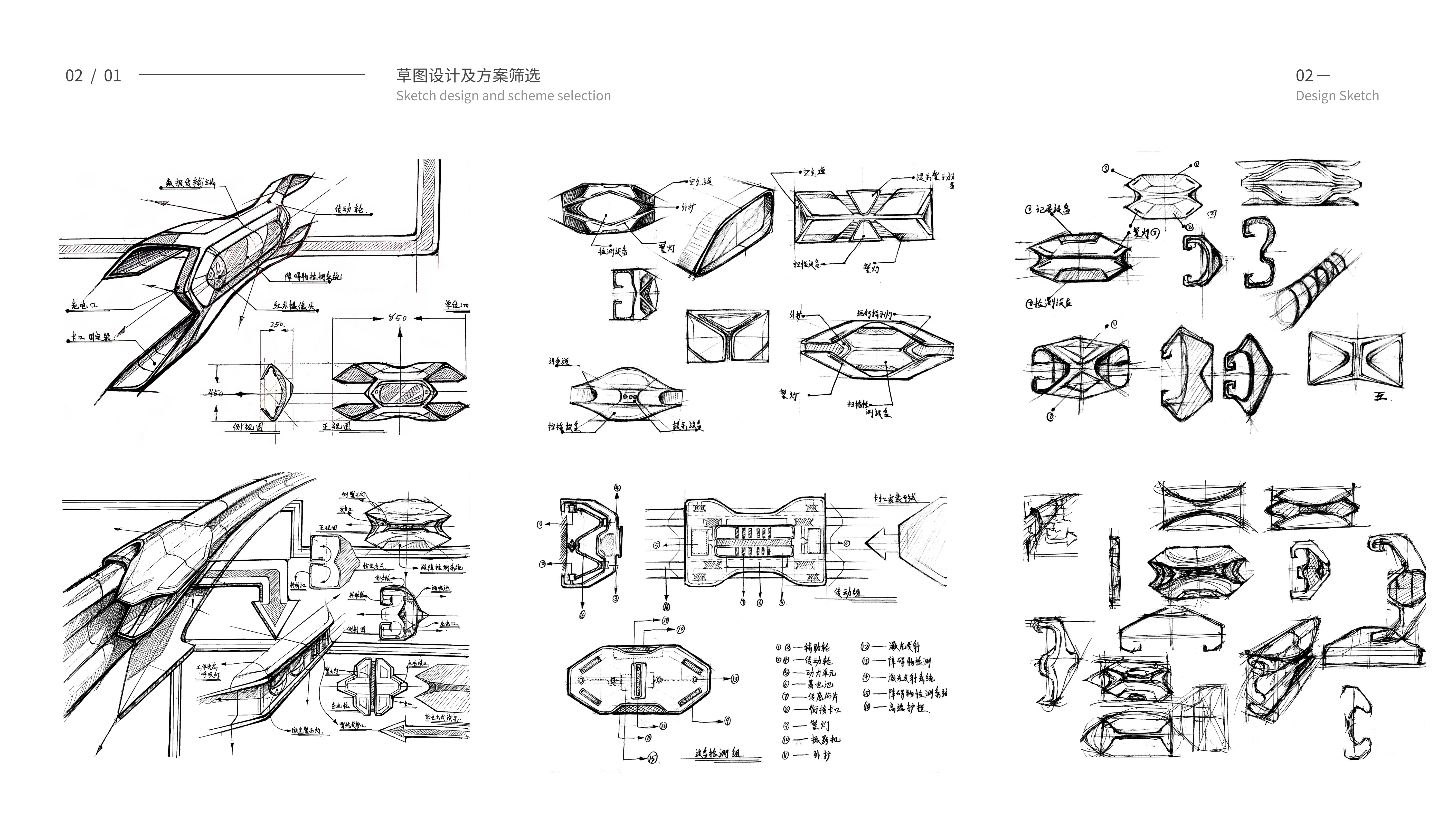 expressway，security，Pavement Inspection，industrial design，obstacle，5G，conceptual design，