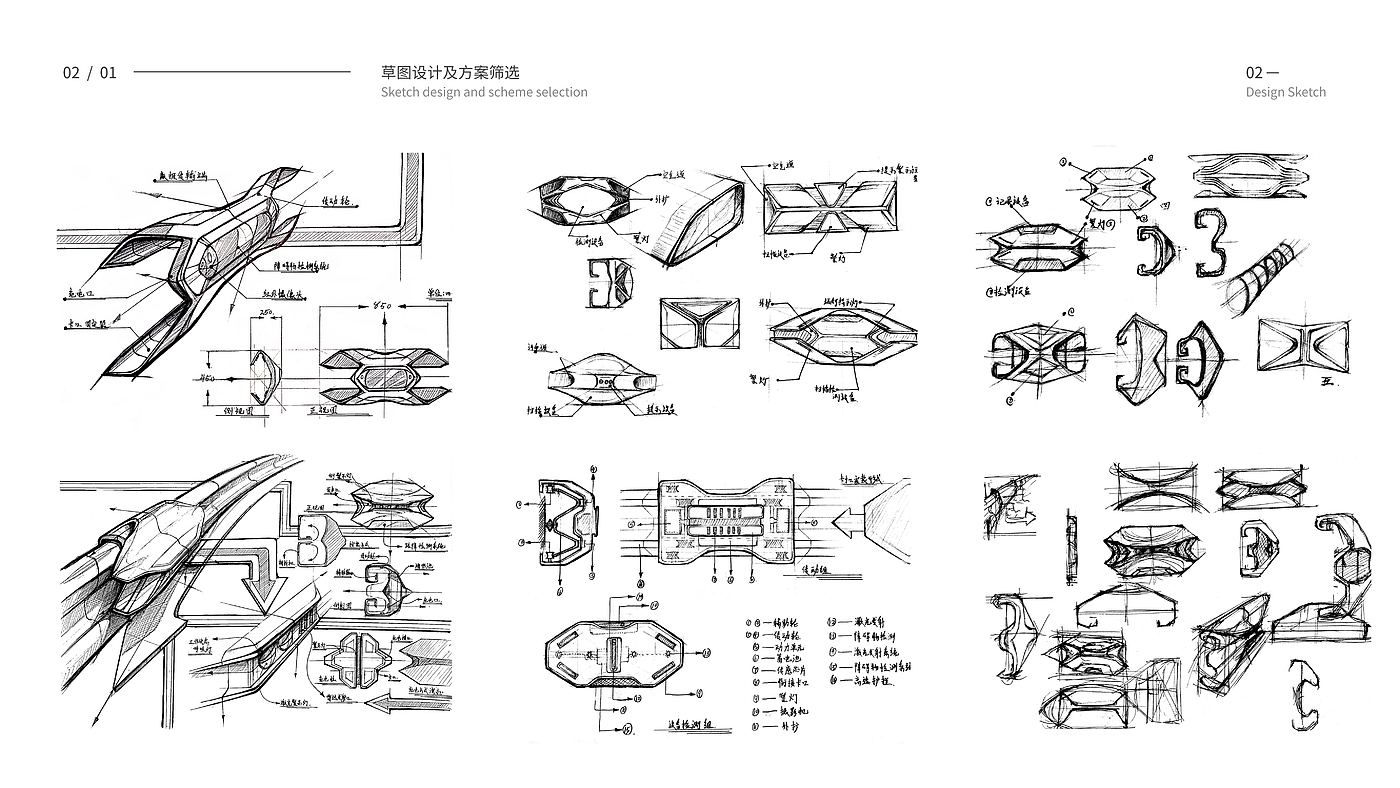 expressway，security，Pavement Inspection，industrial design，obstacle，5G，conceptual design，