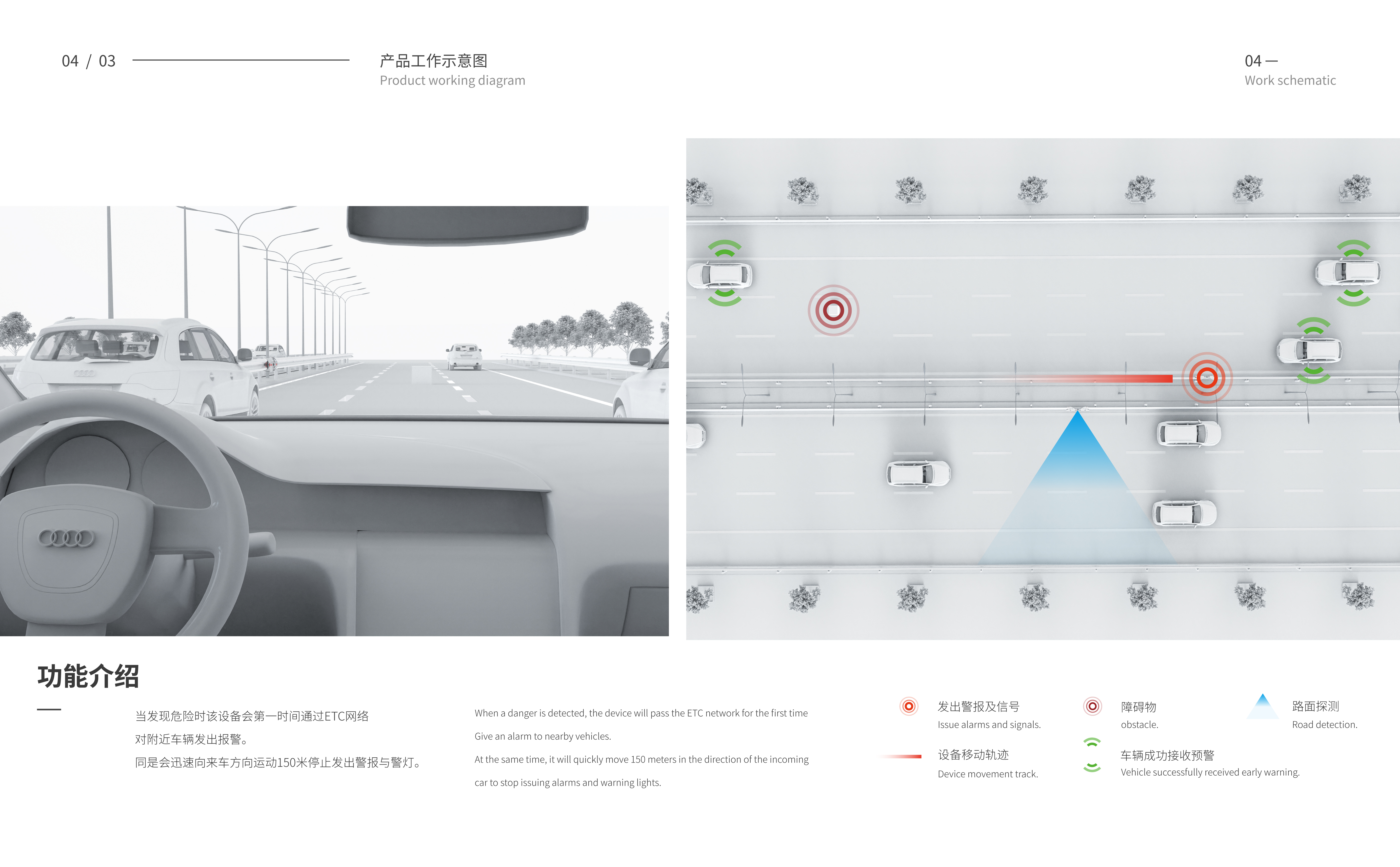 expressway，security，Pavement Inspection，industrial design，obstacle，5G，conceptual design，
