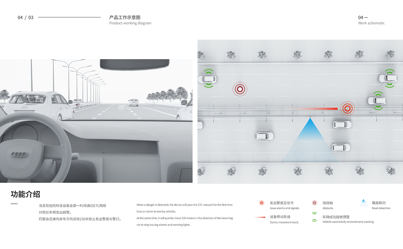 expressway，security，Pavement Inspection，industrial design，obstacle，5G，conceptual design，