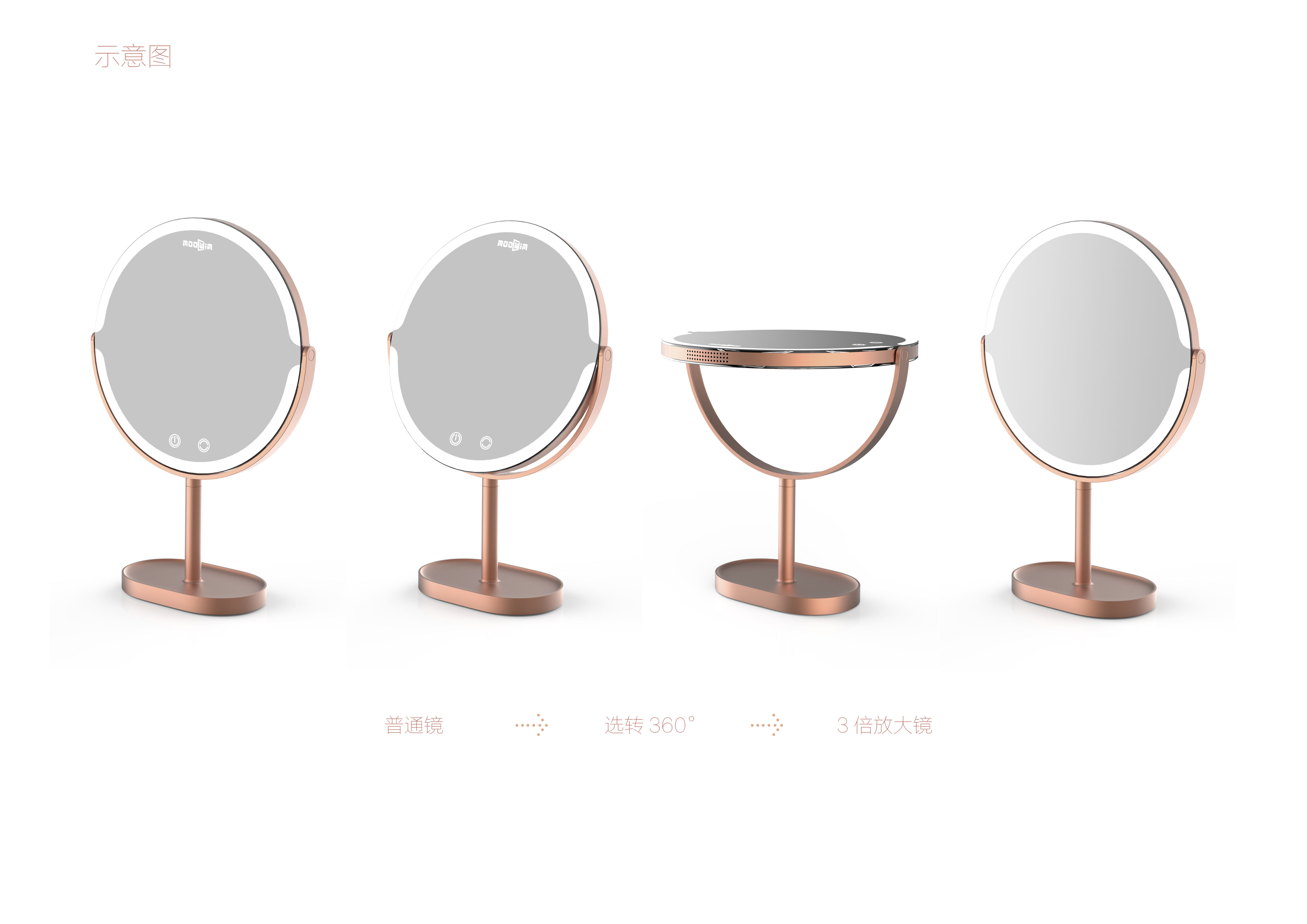 Cosmetic mirror，