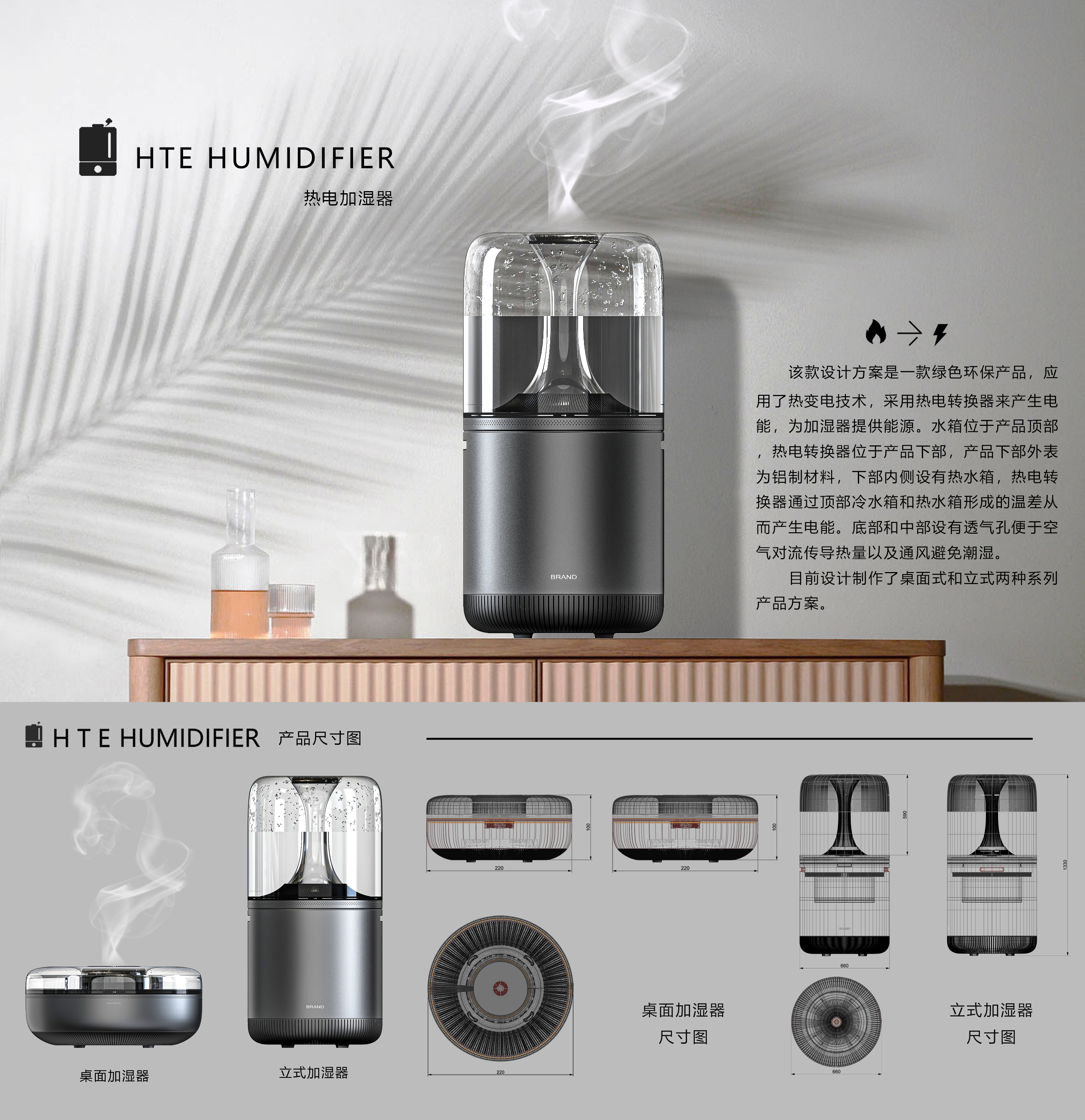 Humidifier，