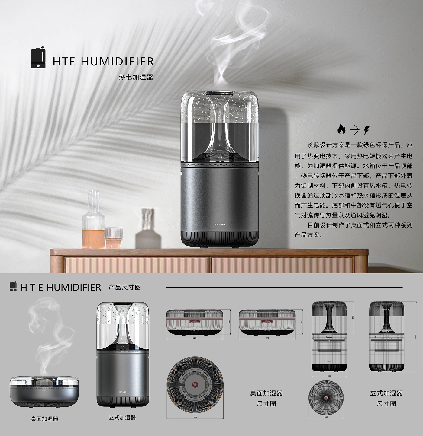 Humidifier，