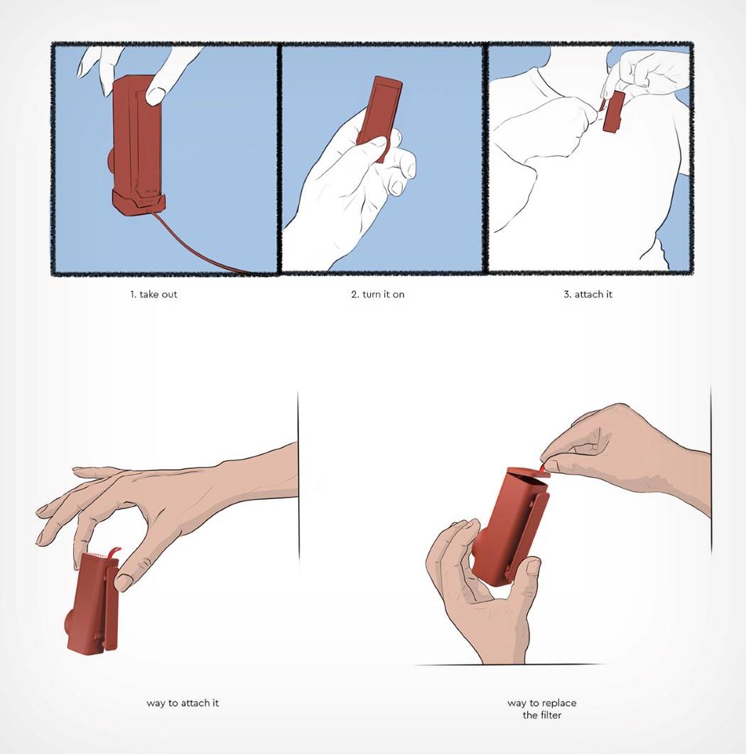Narendra Chakraborty，Portable，purifier，NOPS，Secondhand smoke，