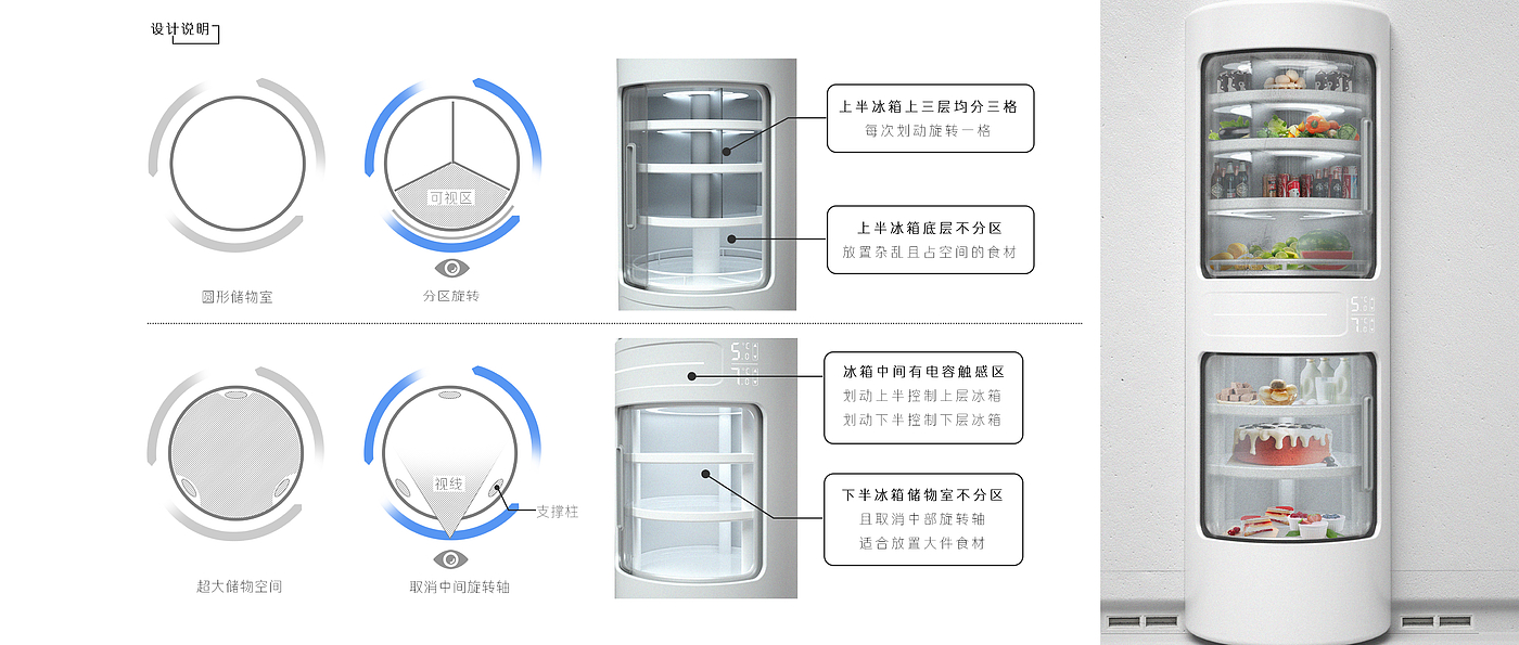 Refrigerator，industrial design，product design，