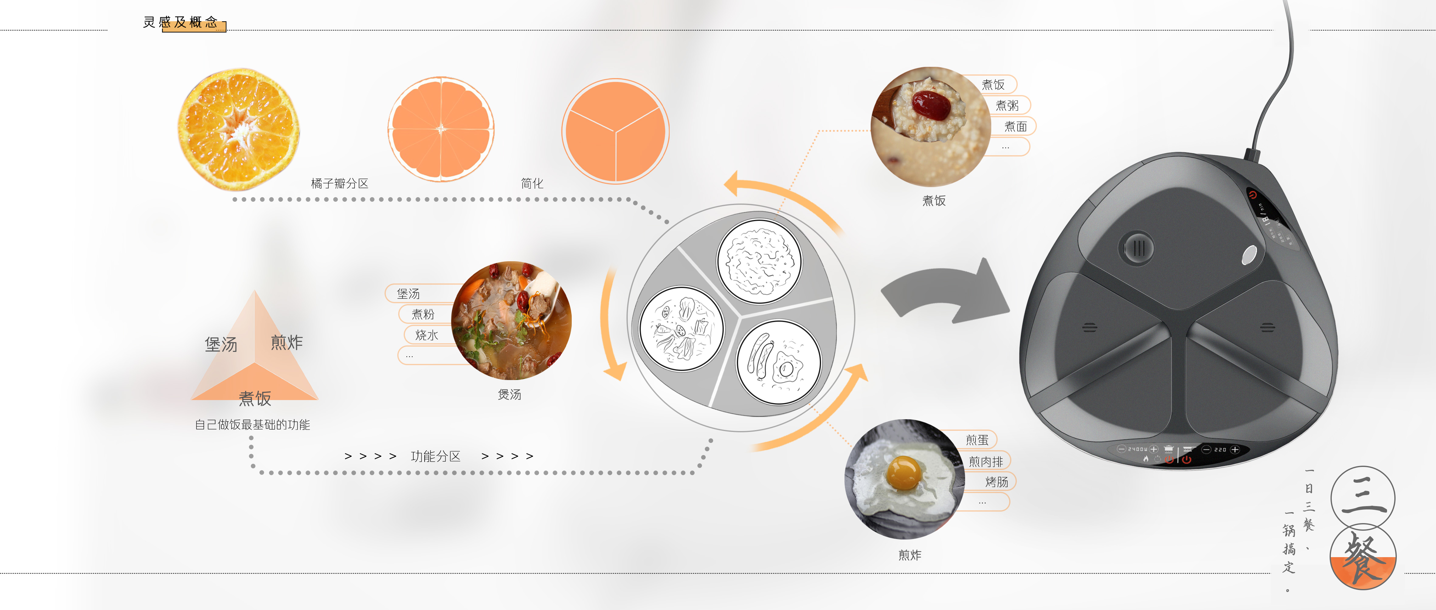 rice cooker，kitchen，