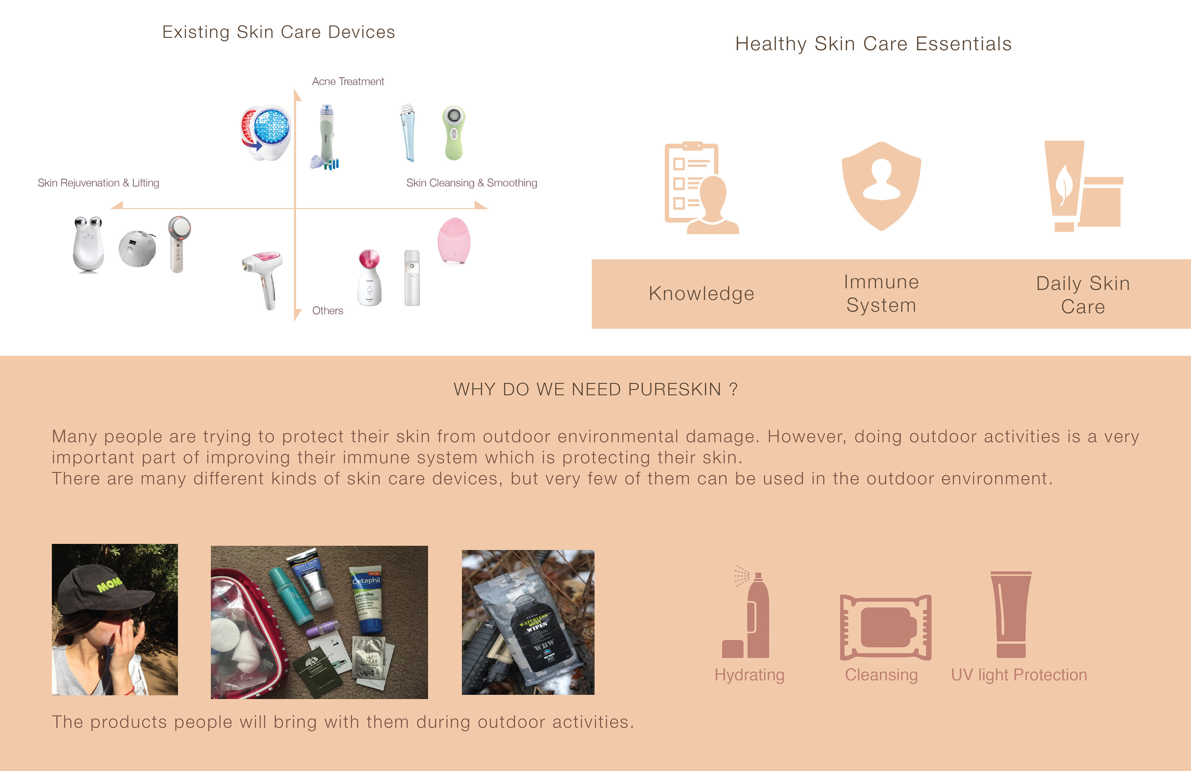 Small，delicate，concept，Portable，Skin care，