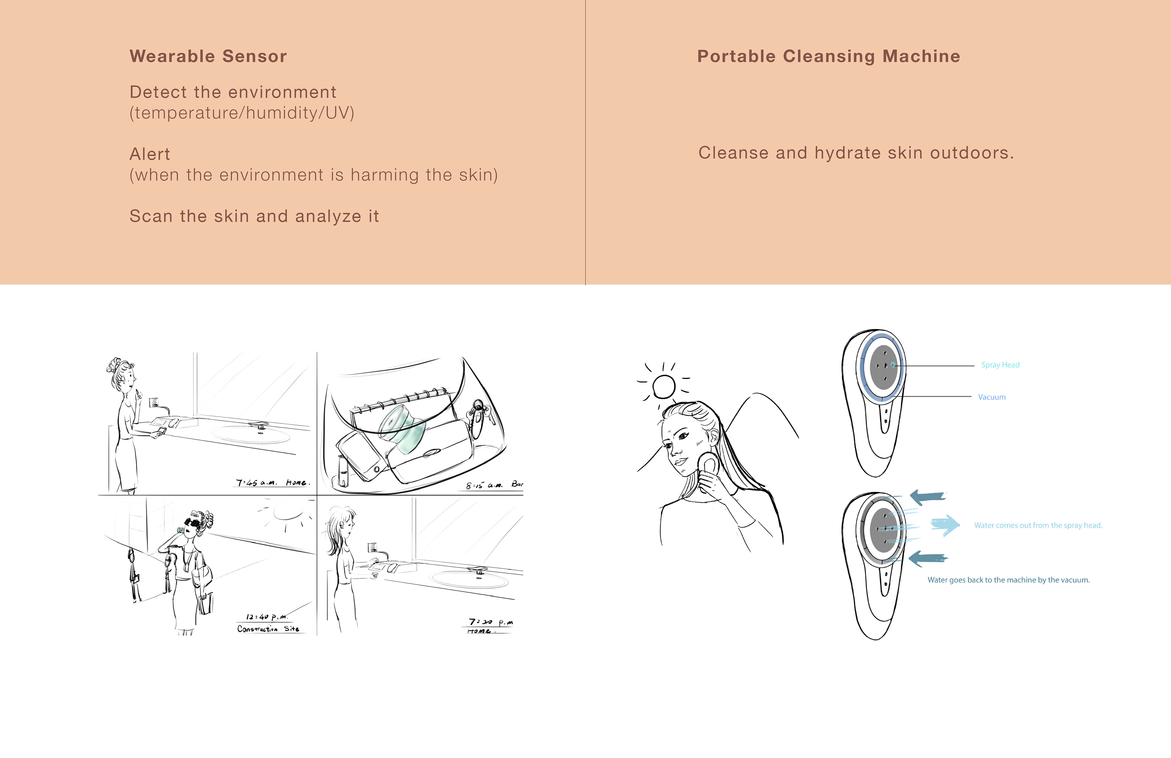 Small，delicate，concept，Portable，Skin care，