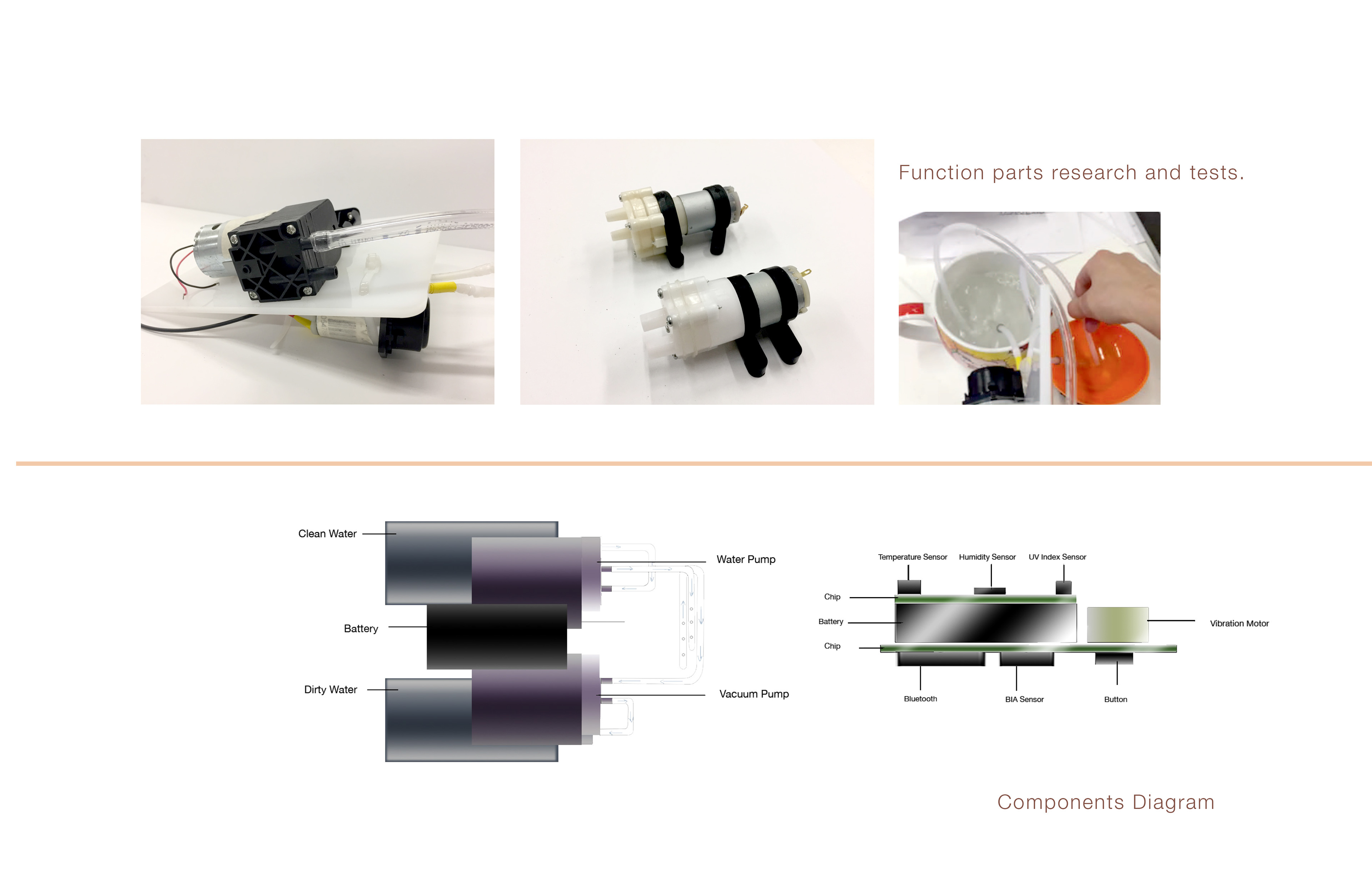 Small，delicate，concept，Portable，Skin care，