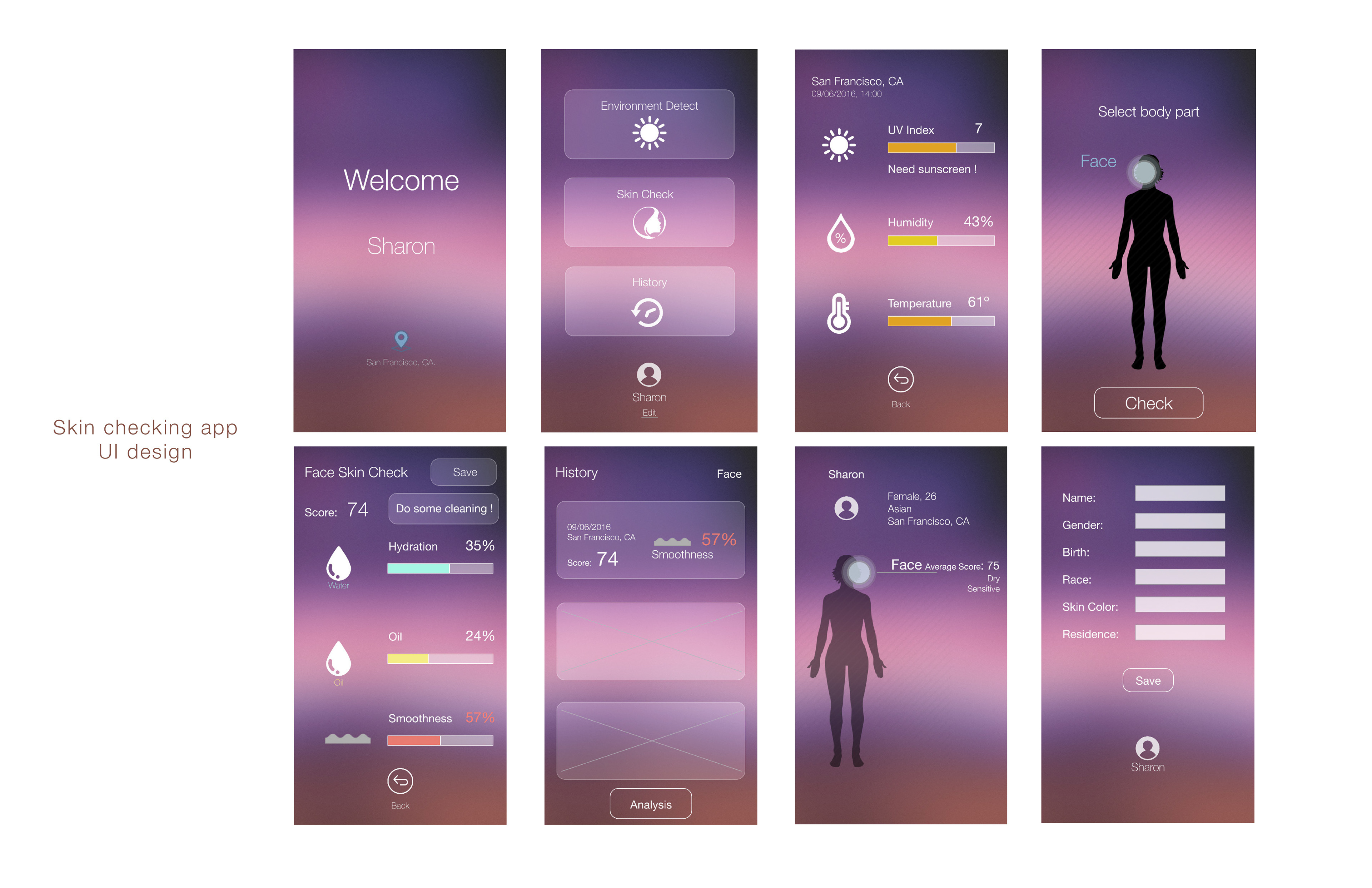 Small，delicate，concept，Portable，Skin care，