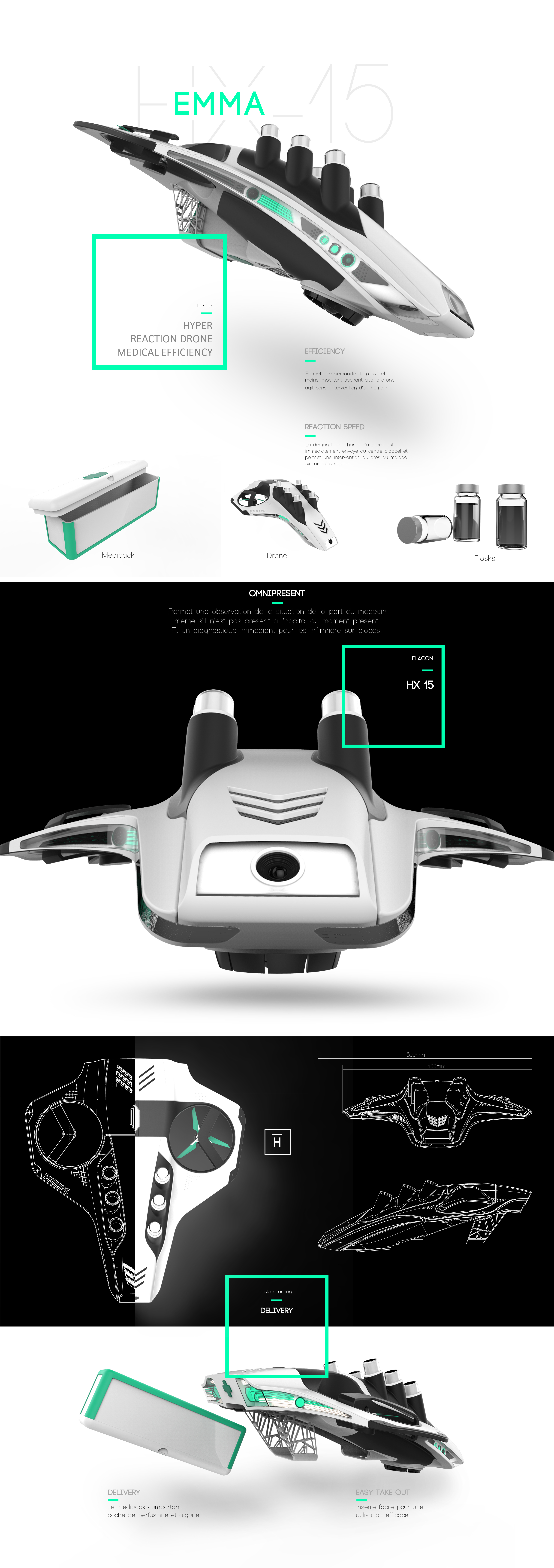delicate，concept，medical care，intelligence，UAV，