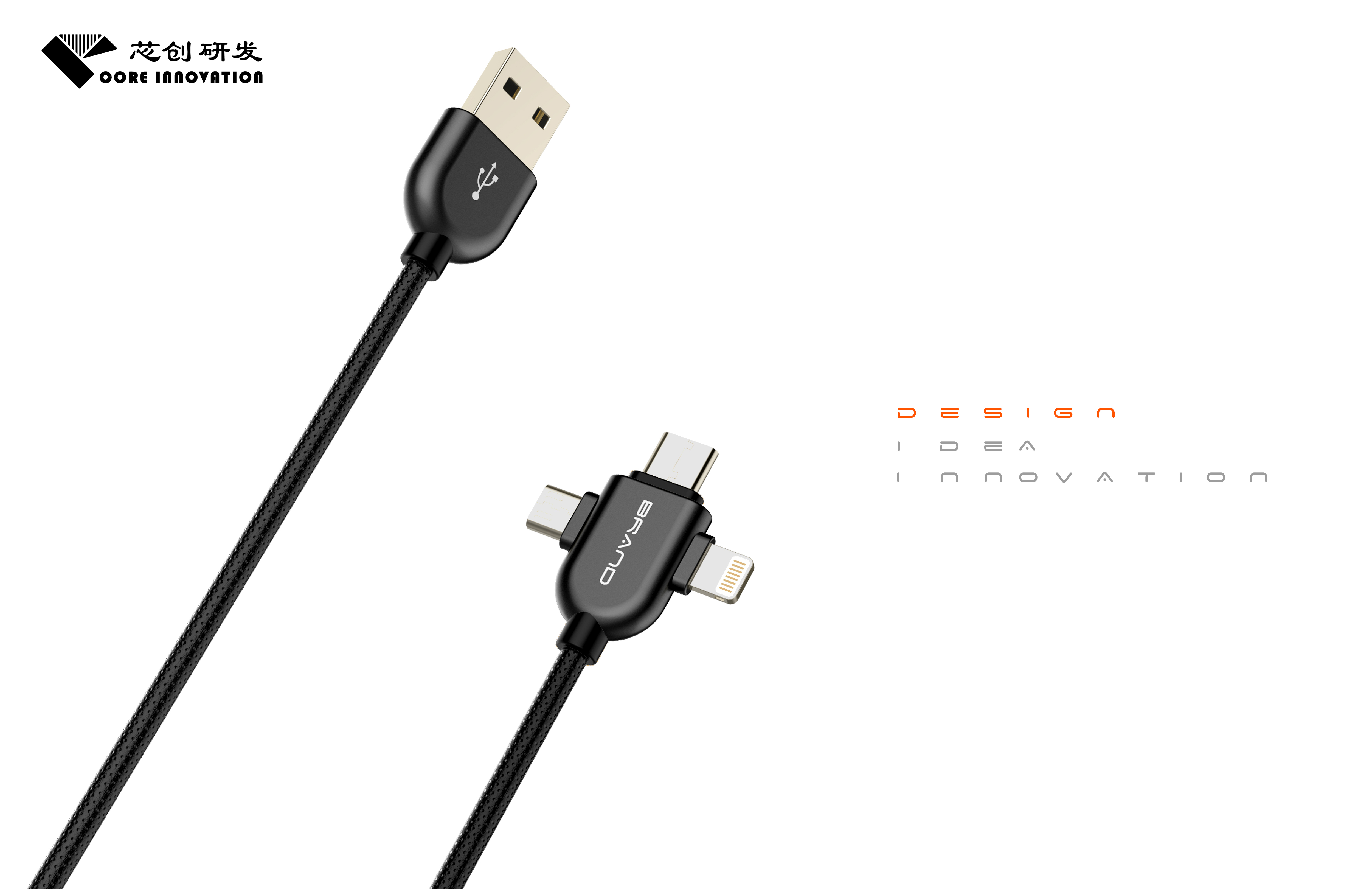 3C electronic products，