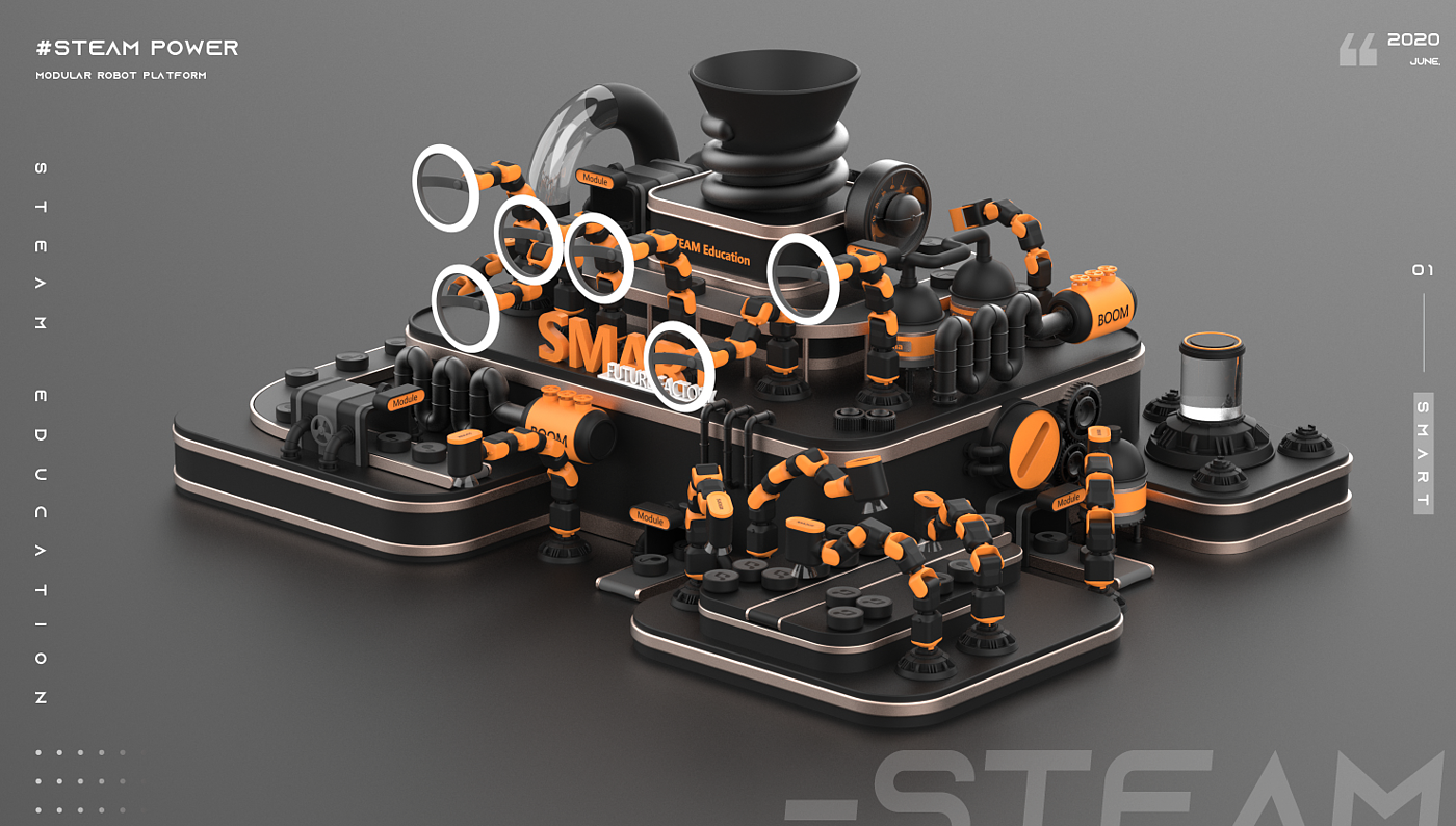 Programming robot，modularization，Steam Education，
