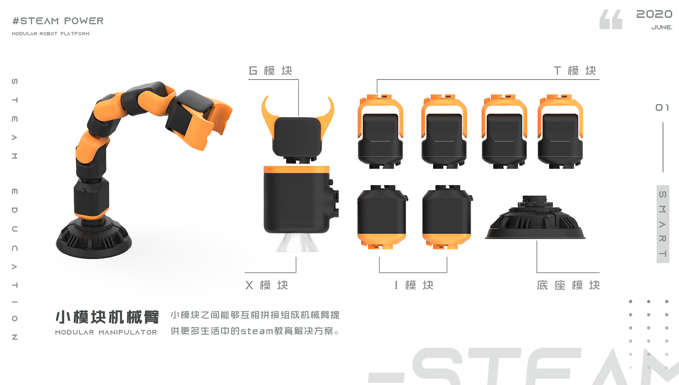 编程机器人，模块化，STEAM教育，