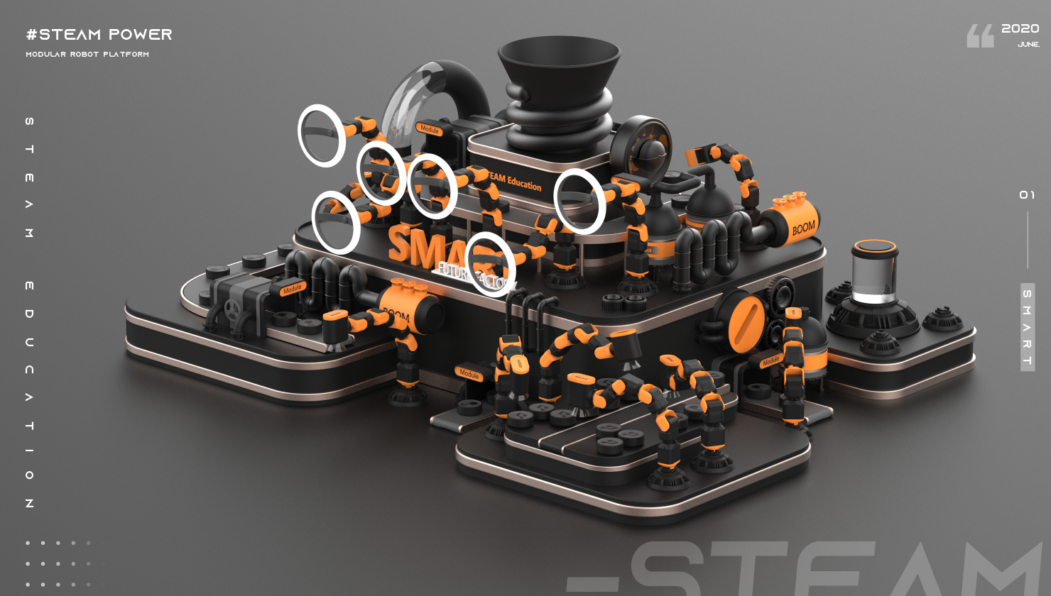 Steam, programming robot, modularization，