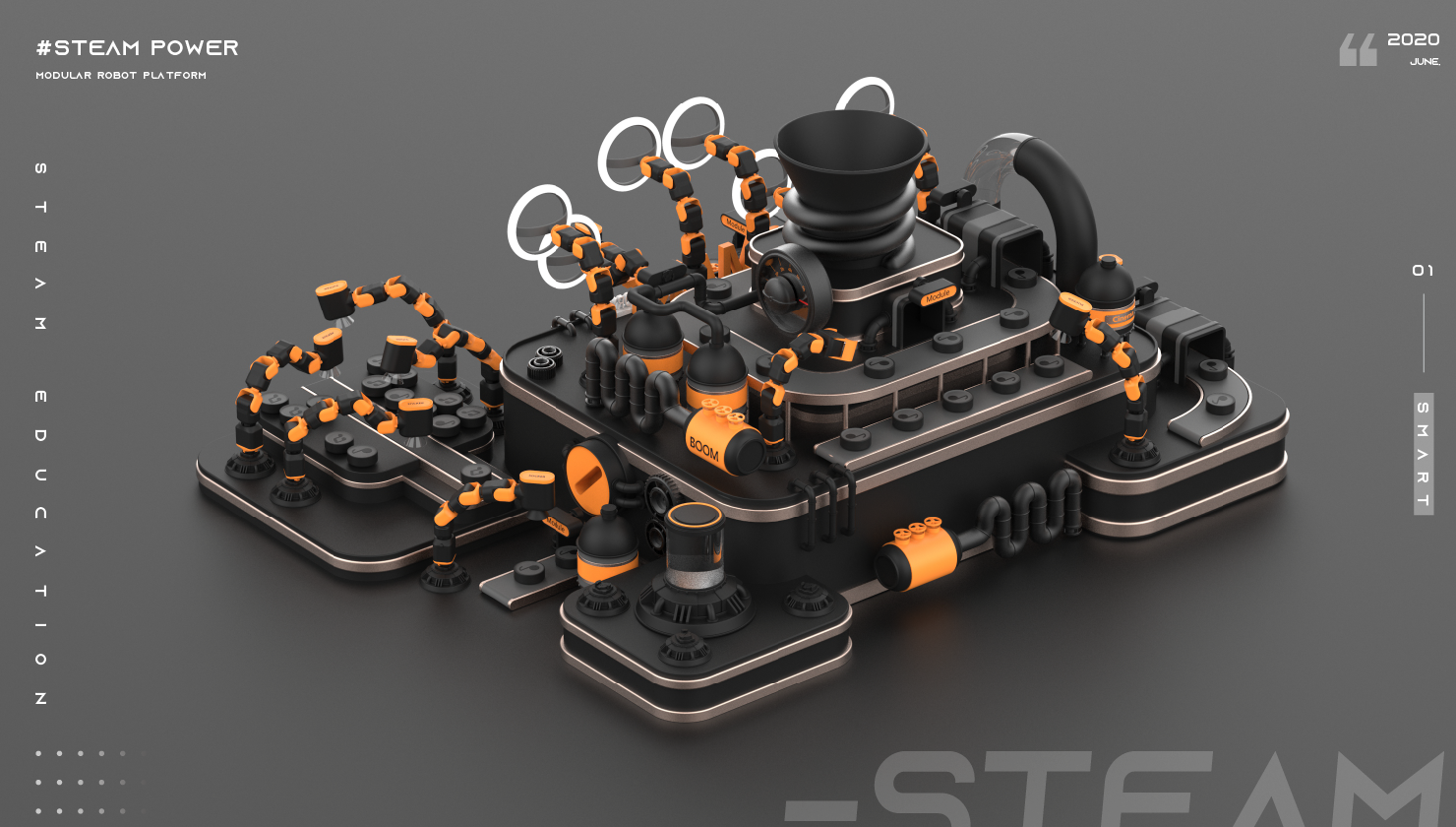 Steam, programming robot, modularization，