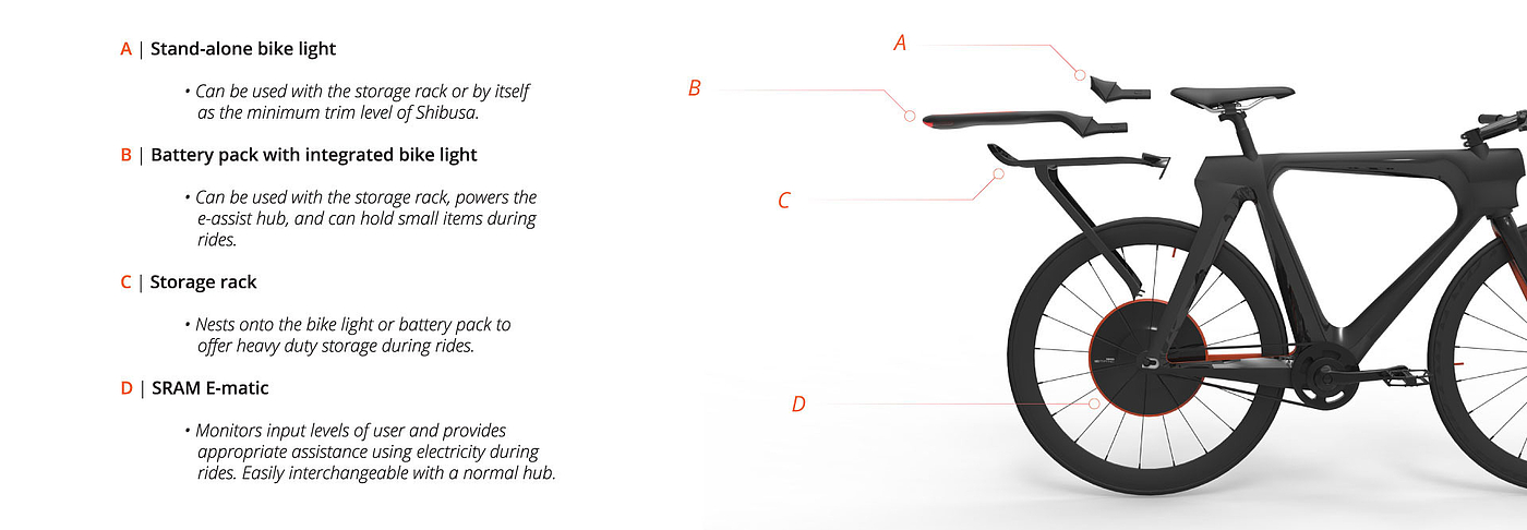 lithe，comfortable，carbon fibre，delicate，atmosphere，fashion，
