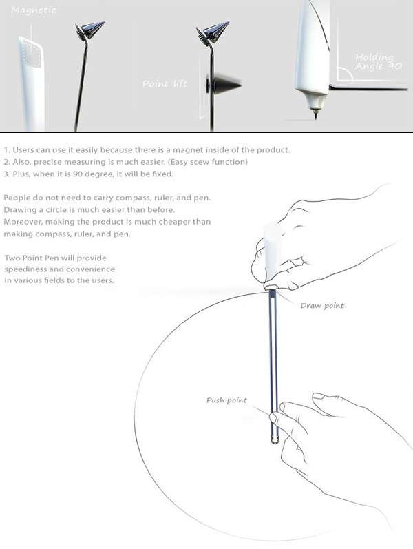 product design，industrial design，Office Supplies，function，originality，