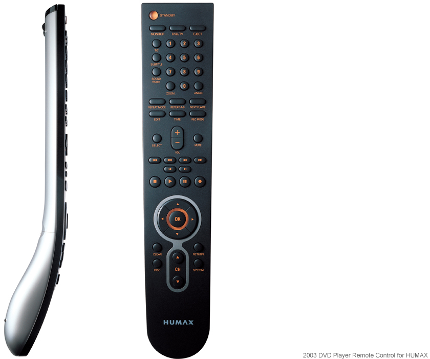 product design，industrial design，electronic product，classic，aggregate，