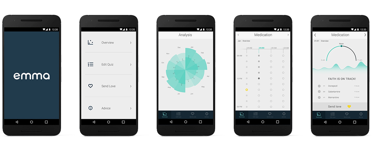 industrial design，science and technology，product design，experience，interactive，