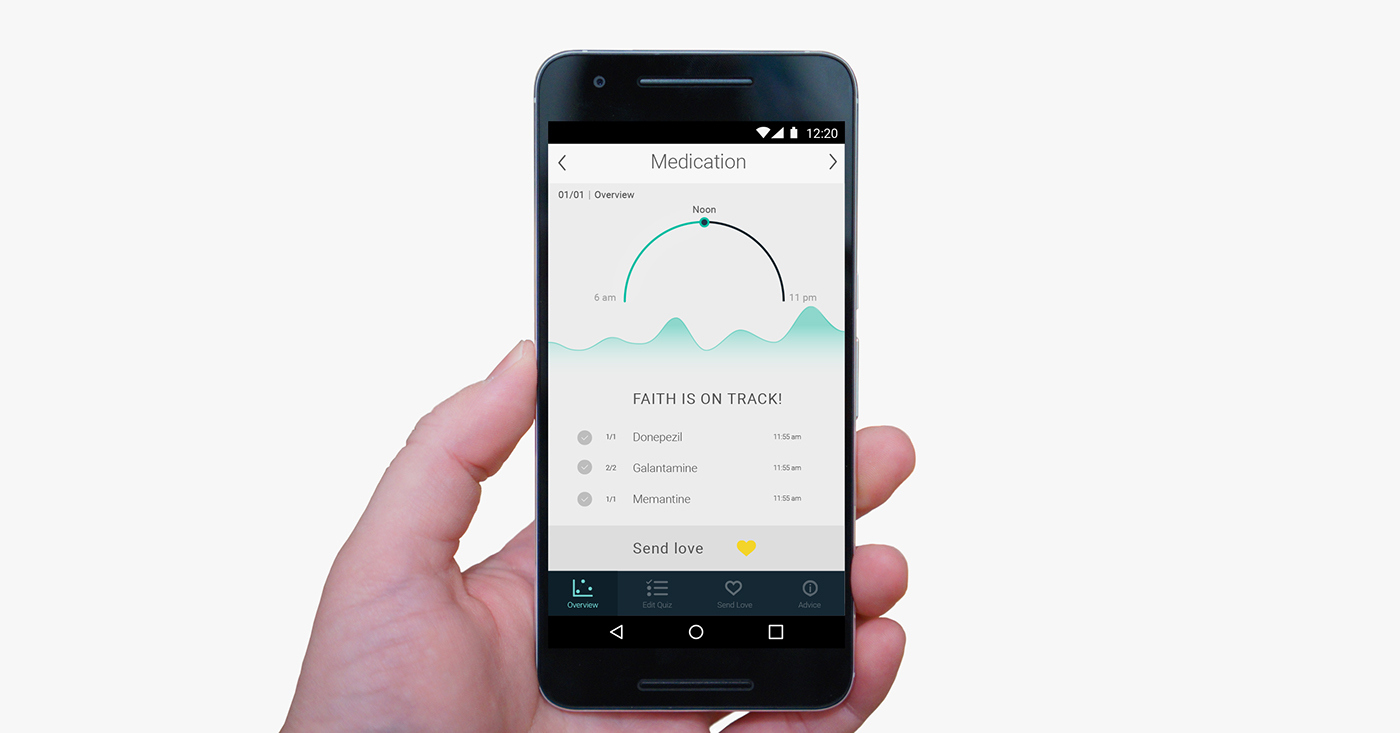 industrial design，science and technology，product design，experience，interactive，