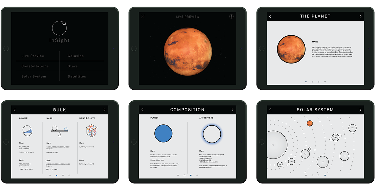 industrial design，product design，vision，experience，observation，