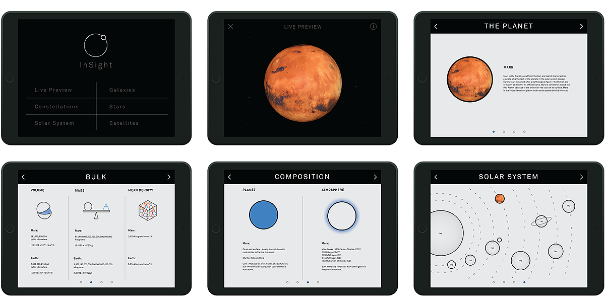 industrial design，product design，vision，experience，observation，