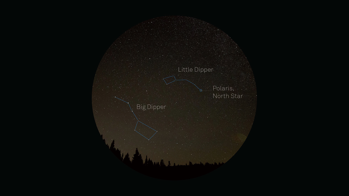 industrial design，product design，vision，experience，observation，