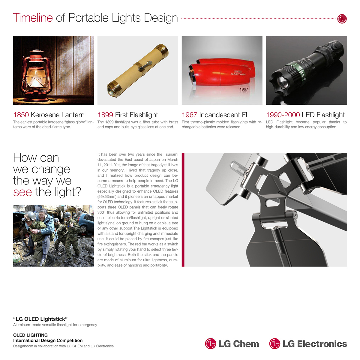 science and technology，industrial design，product design，originality，environment protection，new energy，