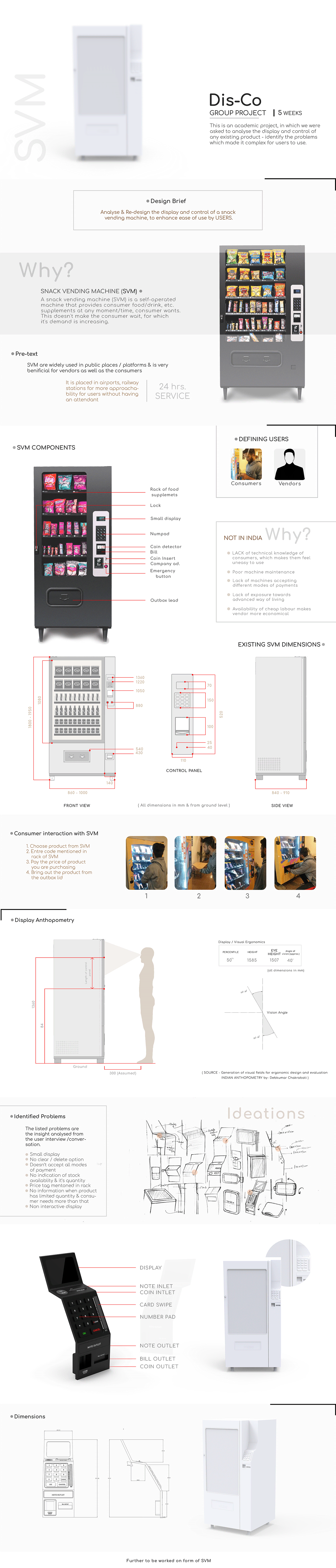Snack Vending Machine - DISPLAY & CONTROL - 普象网