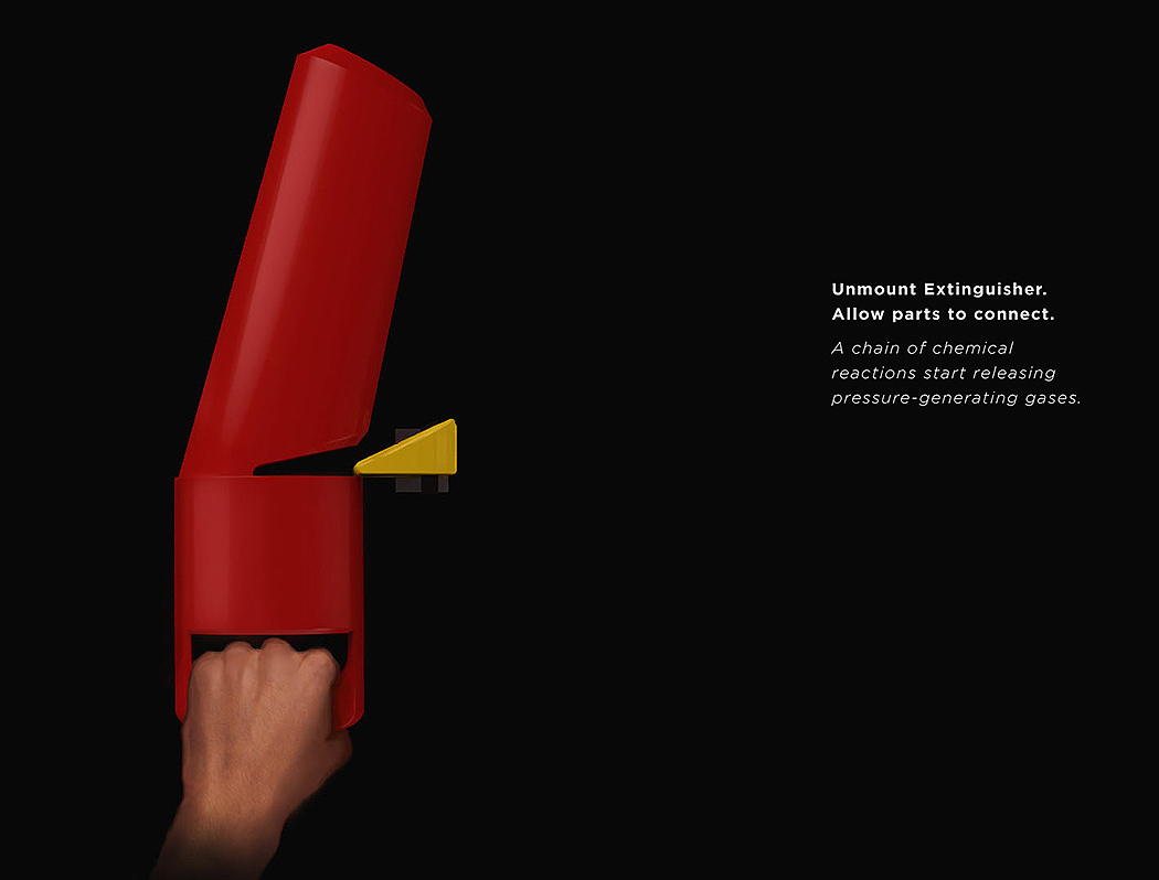 product design，industrial design，security，fire control，convenient，