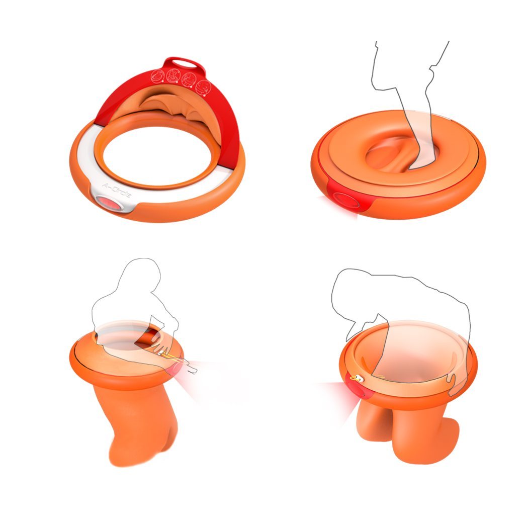 product design，industrial design，outdoors，security，originality，