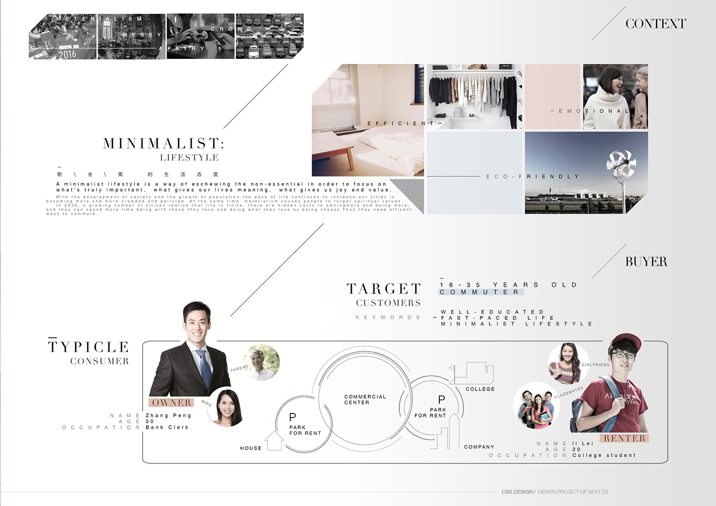 two thousand and thirty，city，vehicle，Design，originality，future，