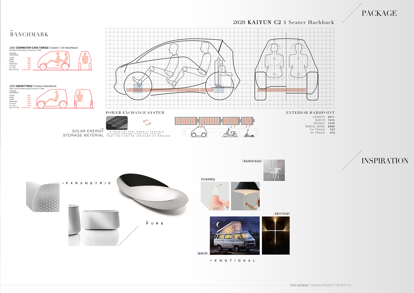 two thousand and thirty，city，vehicle，Design，originality，future，