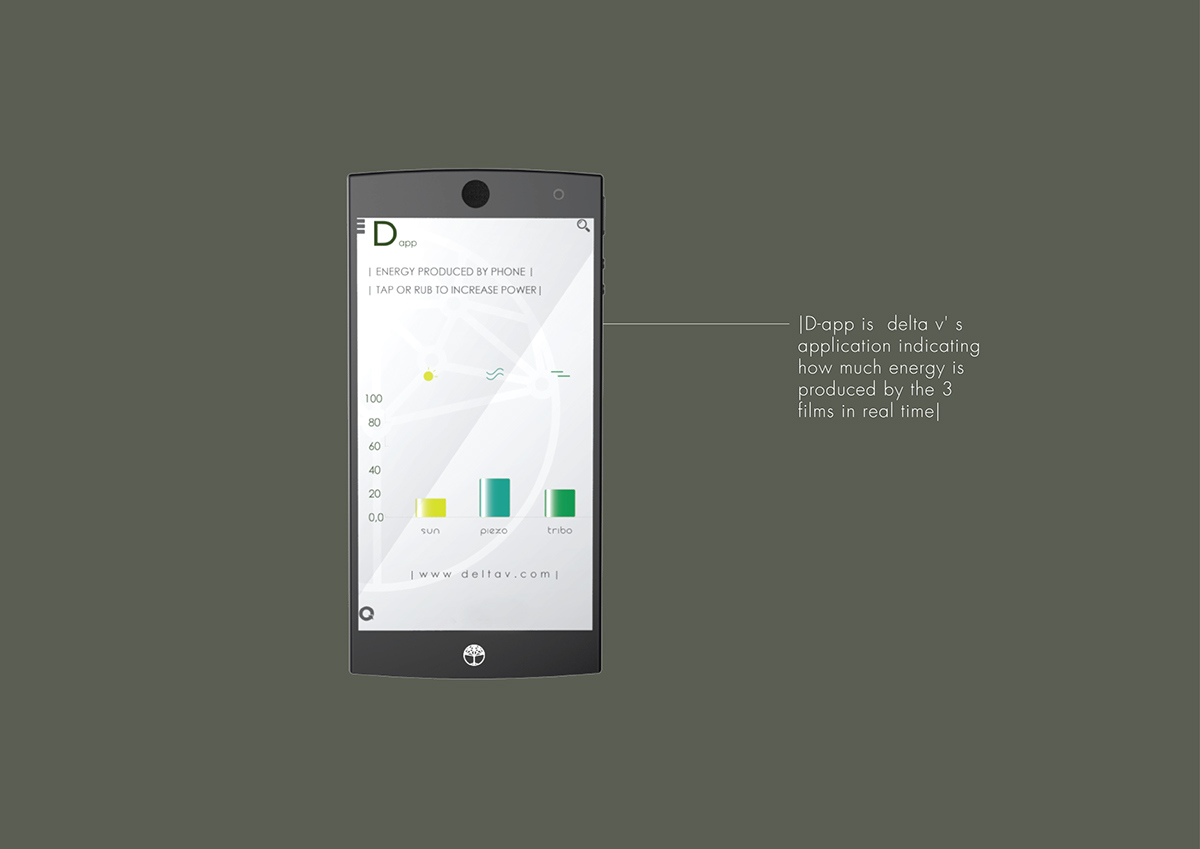 energy，independent，intelligence，mobile phone，originality，