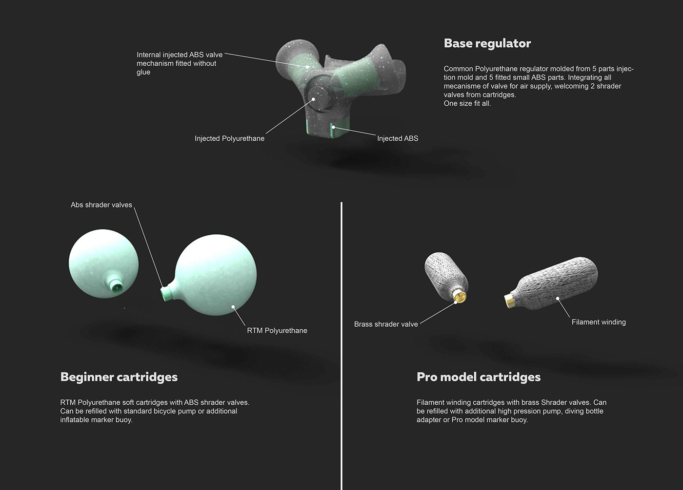 respirator，Underwater，diving，Two minutes，tool，