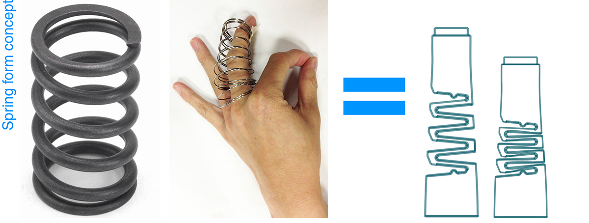 bend，finger，Medical Science，revolution，treatment，